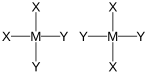 Isomeria Cis-Trans em geometria quadrado planar