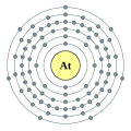 Astatine - At - 85