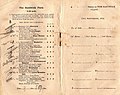 Starters and results of the 1902 AJC Randwick Plate racebook showing the winner,Wakeful