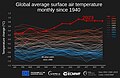 ◣Copernicus◢ 06:36, 10 January 2024 — 1940-2023 Global surface temperature - stacked - Copernicus (JPG)