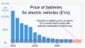 ◣OW◢ 04:55, 11 October 2023 — 2010- Battery prices for EVs (SVG)