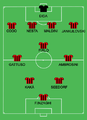 English: Starting lineup in Champions League final 2006-07