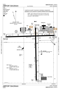 FAA airport diagram