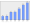 Evolucion de la populacion 1962-2008