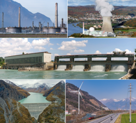 Image illustrative de l’article Énergie en Suisse