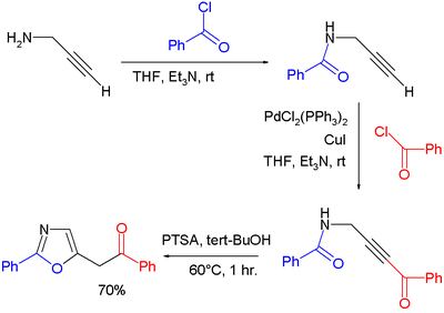 oxazoline from propargyl amides Merkul 2006