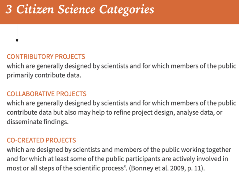 File:CitizenHeritage study 04.png