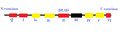 Hình 5: Hộp DEAD ở helicase RNA.