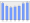 Evolucion de la populacion 1962-2008