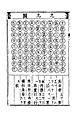 「算法統宗」 九九図。