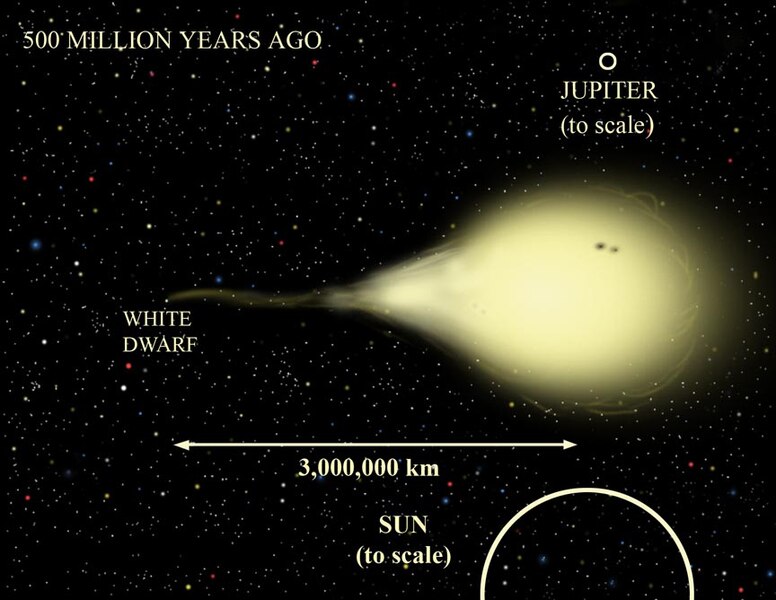 File:EF Eridanus 500 Million Years Ago (gemini0405c).tiff