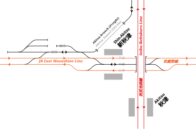 JR東日本 新秋津駅 ・ 西武 秋津駅 付近の鉄道配線略図