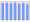 Evolucion de la populacion 1962-2008