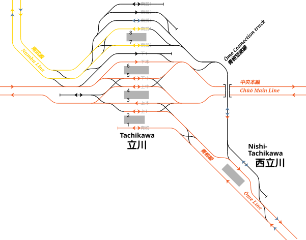 東日本旅客鉄道（JR東日本） 立川駅・西立川駅周辺の鉄道配線略図