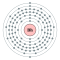 Bohrium - Bh - 107