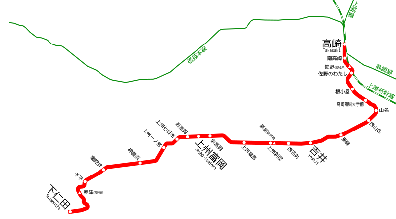 File:Joshin Electric Railway Linemap.svg