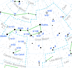 Xi Ursae Majoris is located in 100x100