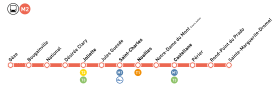 Voir la carte de la ligne.