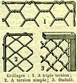 Soorten gaas: 1. Zeskantgaas, 2 Harmonicagaas, 3. Rooster