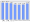 Evolucion de la populacion 1962-2008