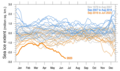 ◣journal◢ 22:13, 19 September 2023 — 1978- Antarctic sea ice extent - Purich and Doddridge.png (PNG)