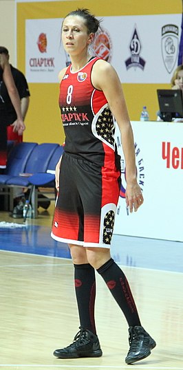 Jevgenia Beljakova