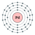 Palladium - Pd - 46