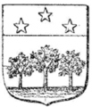 Alberi nodriti