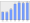 Evolucion de la populacion 1962-2008