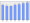 Evolucion de la populacion 1962-2008