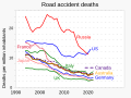 ◣OW◢ 21:14, 15 December 2023 — Motor vehicle traffic deaths (SVG)