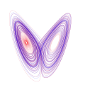 Lorenz attractor