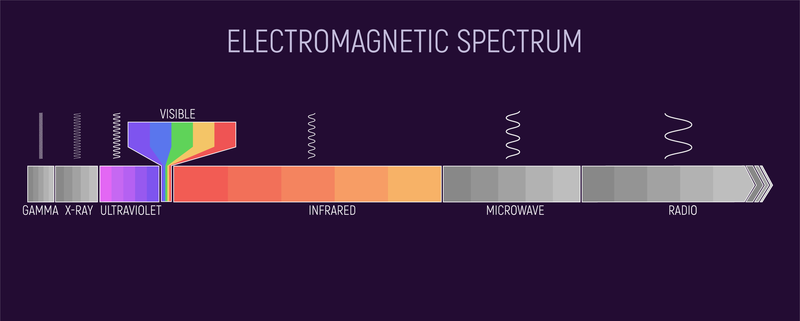 File:The Electromagnetic Spectrum (EMS) (4182-Image).png