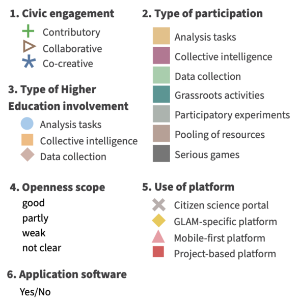 File:CitizenHeritage study 13.png