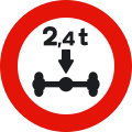 R-202 Limitación de masa por eje