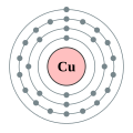 Copper - Cu - 29