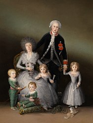 1788 The Duke and Duchess of Osuna and their Children