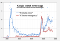 ◣OW◢ 04:43, 13 January 2020 — Google trends: "Climate crisis" vs "Climate emergency" (PNG)