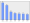 Evolucion de la populacion 1962-2008