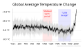 ◣per Hawkins◢ 18:14, 8 March 2020 — Hawkins 2019-year temp with Medieval Warm Period and Little Ice Age (SVG)