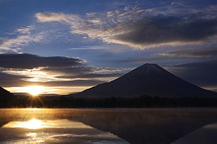 Lake Shōji