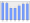 Evolucion de la populacion 1962-2008