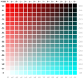 ◣OW◢ 21:50, 14 January 2023 — 20230114 Red-focused color palette (SVG)