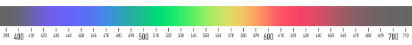 gray fading to rainbow colors (red to violet), then fade back to gray