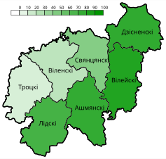 Belarusian-speaking population