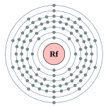 <span class="inline-unihan" style="border-bottom: 1px dotted; font-variant: normal;cursor: help; font-family: sans-serif, &#039;FZSongS-Extended&#039;, &#039;FZSongS-Extended(SIP)&#039;, &#039;WenQuanYi Zen Hei Mono&#039;, &#039;BabelStone Han&#039;, &#039;HanaMinB&#039;, &#039;FZSong-Extended&#039;, &#039;Arial Unicode MS&#039;, Code2002, DFSongStd, &#039;STHeiti SC&#039;, unifont, SimSun-ExtB, TH-Tshyn-P0, TH-Tshyn-P1, TH-Tshyn-P2, Jigmo3, Jigmo2, Jigmo, ZhongHuaSongPlane15, ZhongHuaSongPlane02, ZhongHuaSongPlane00, &#039;Plangothic P1&#039;, &#039;Plangothic P2&#039;;" title="字符描述：⿰钅卢 &#10;※如果您看到空白、方块或问号，代表您的系统无法显示该字符。">𬬻</span>的电子层（2, 8, 18, 32, 32, 10, 2）