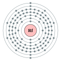 Rutherfordium - Rf - 104