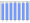 Evolucion de la populacion 1962-2008