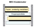 MKV-Kondensator, Polypropylenkondensator mit zweiseitig metallisiertem Papier als Elektrodenträger, (Papier ist feldfrei) Wickel imprägniert mit Isolieröl