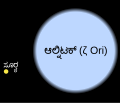 ಕನ್ನಡ